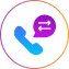 Smart Call Routing