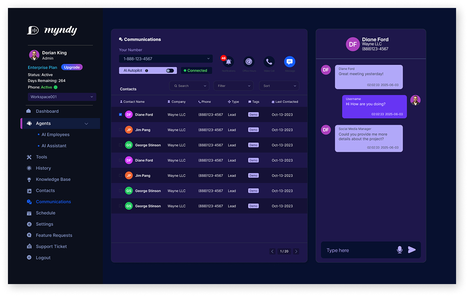 Myndy communication dashboard